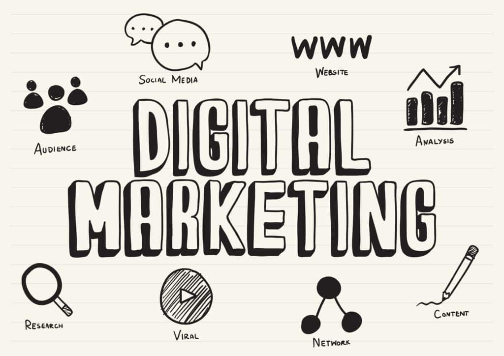 Dijital Marketing Nedir? Nasıl Yapılır? Dijital Marketing Terimleri